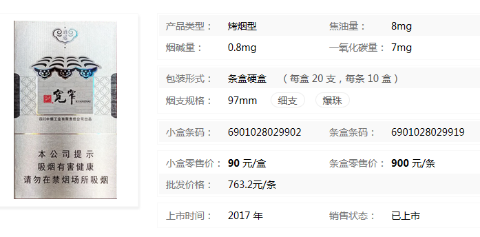 正常香烟多少mg 正常香烟多少钱一条