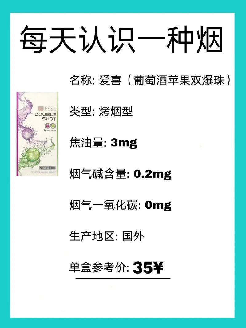 水果味的香烟有什么牌子 水果味香烟品牌大全