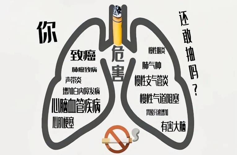 未点燃的香烟有哪些危害 烟没点燃的时候抽对健康有危害吗？