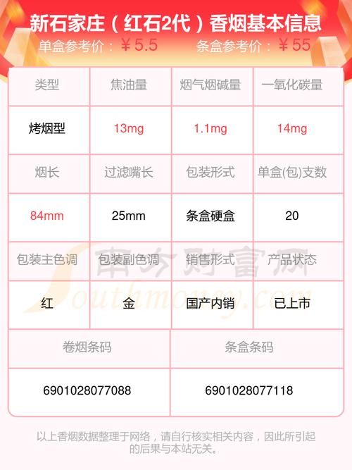 沧州哪里香烟便宜 沧州有什么烟品牌大全