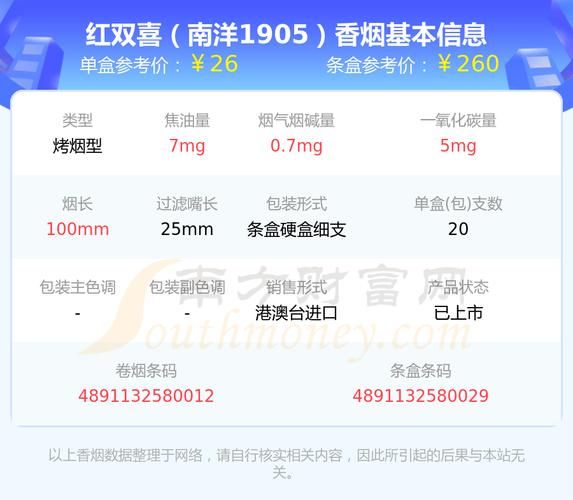 正经牌香烟大概得多少钱 正品香烟图片