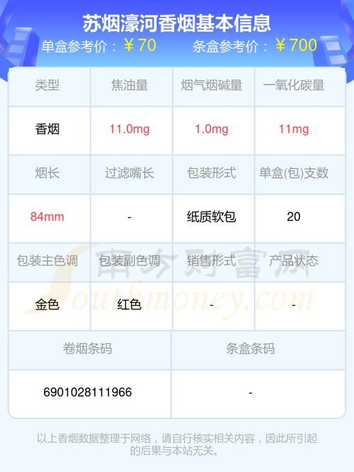 汕头香烟为什么便宜 汕头什么香烟好抽