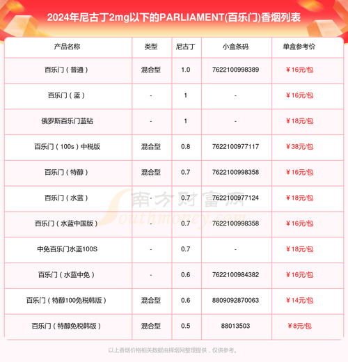 中国烟有国外代工吗 国产烟有国外代工的吗