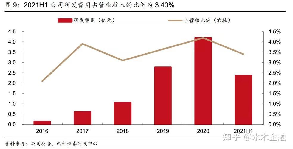 电子烟代工厂排名前十 电子烟代工厂的供应商名单