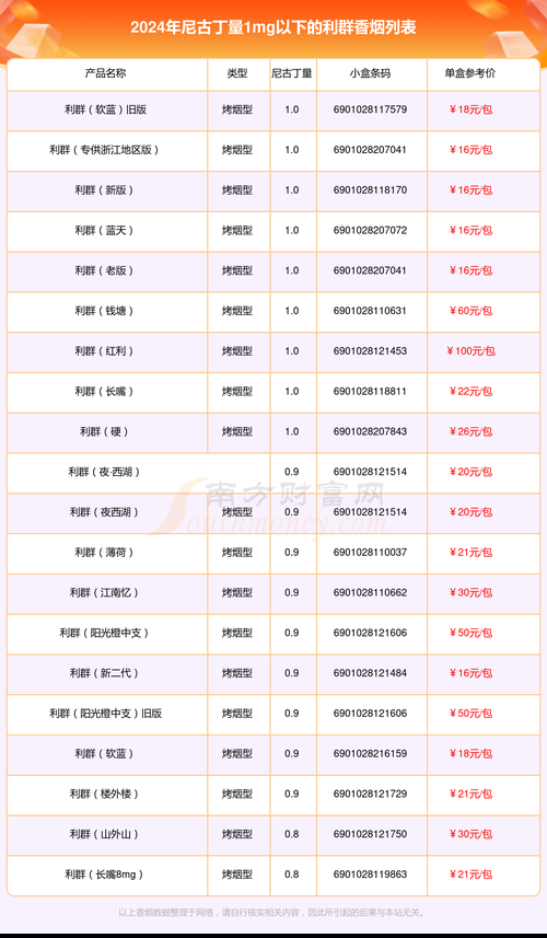 代工细支烟是什么意思呀 代工厂的烟能买么