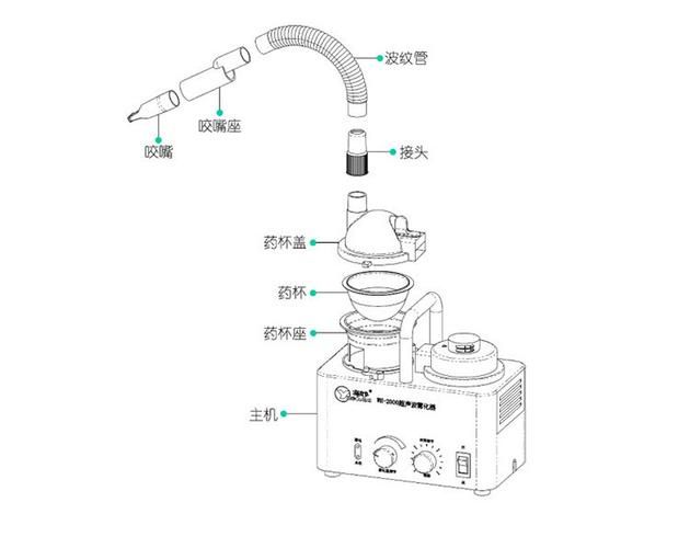 电子烟代工厂陶瓷雾化 电子烟陶瓷雾化器工作原理