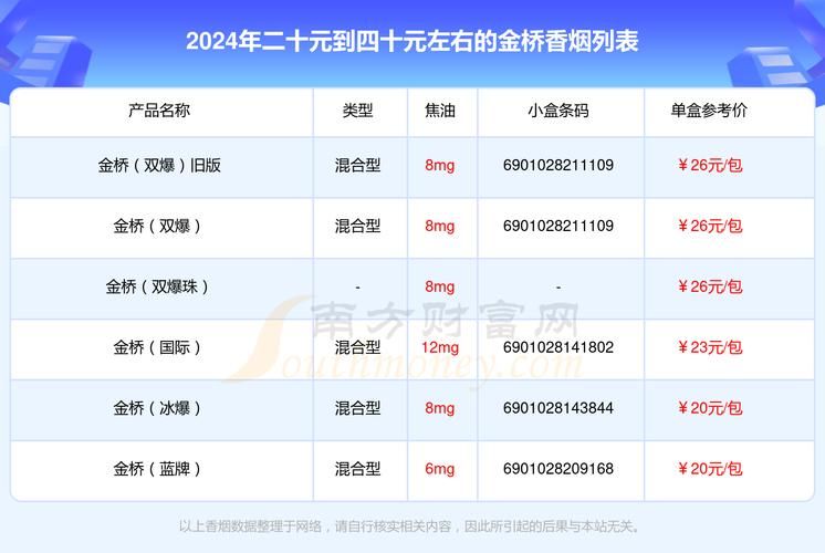 国产烟有国外代工的吗 国产香烟与国外香烟的区别