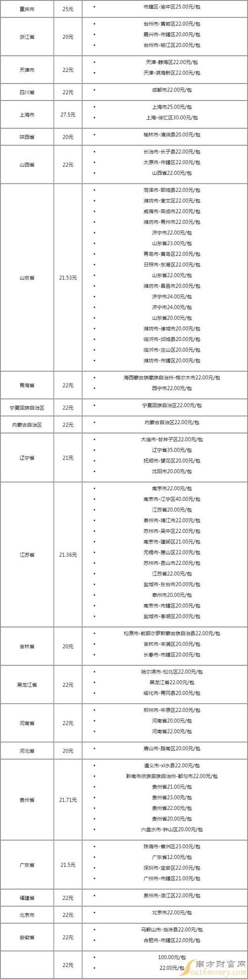 广西代工十二钗烟 十二钗 价格