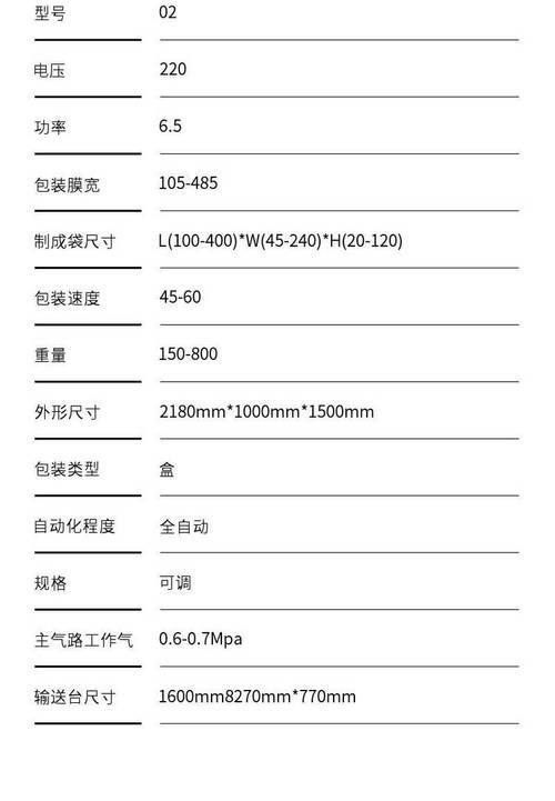 广东烟包机代工厂排名 广东烟包机代工厂排名最新