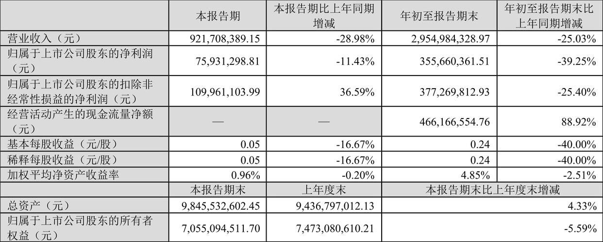 劲嘉烟代工厂怎么样 劲嘉股份参股中烟