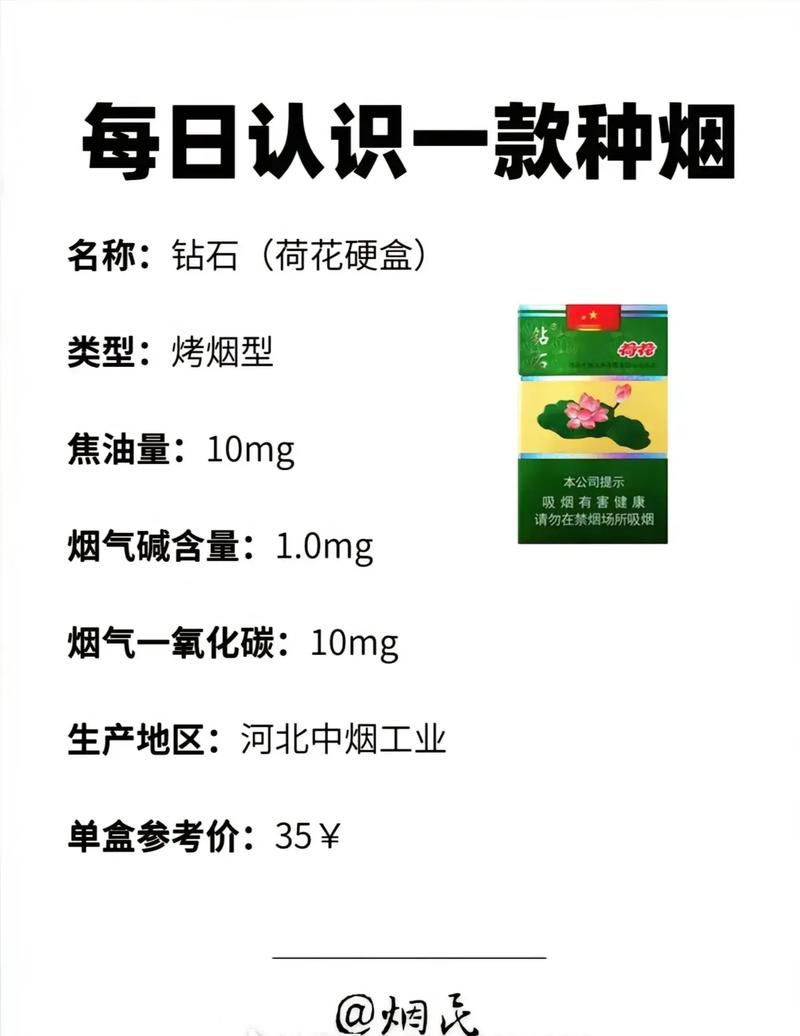 免税荷花烟和国内荷花有什么不同 免税荷花烟和国内荷花有什么不同吗