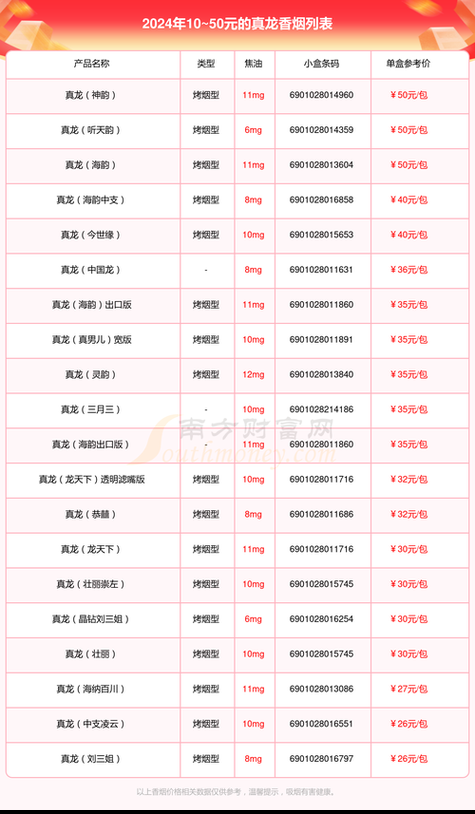 免税烟怎么代理 免税烟一手代理