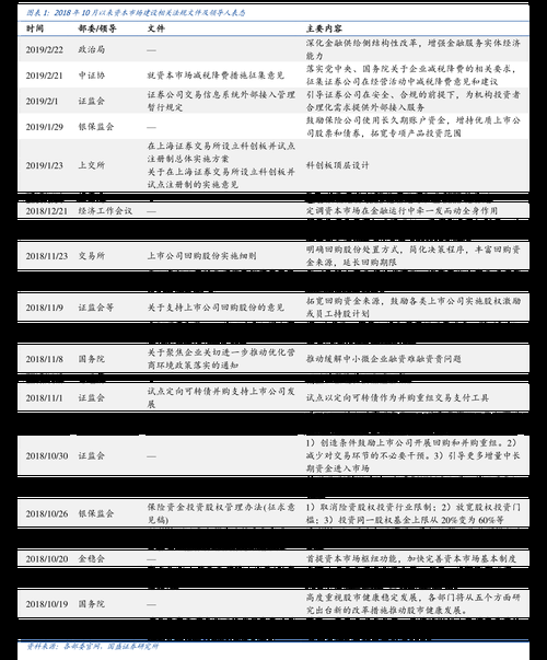 免税烟代购网app下载 免税代购网站有哪些