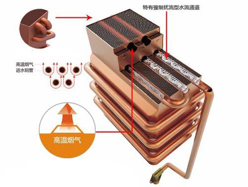 铅烟代工厂 生产环境中铅烟的国标是多少