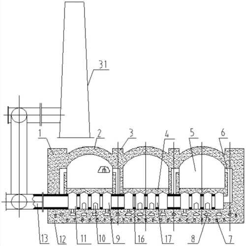 现代工业焦炉导烟 焦炉烟道工艺图