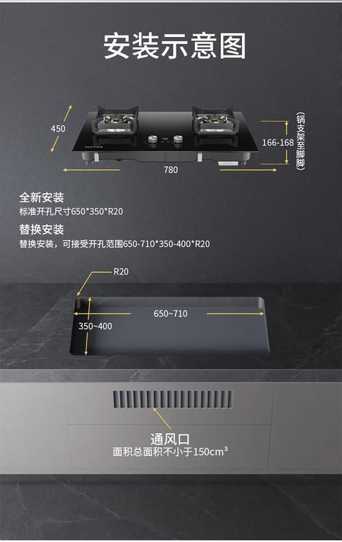 烟灶代工厂家有哪些呢图片 烟灶代工厂家有哪些呢图片及价格