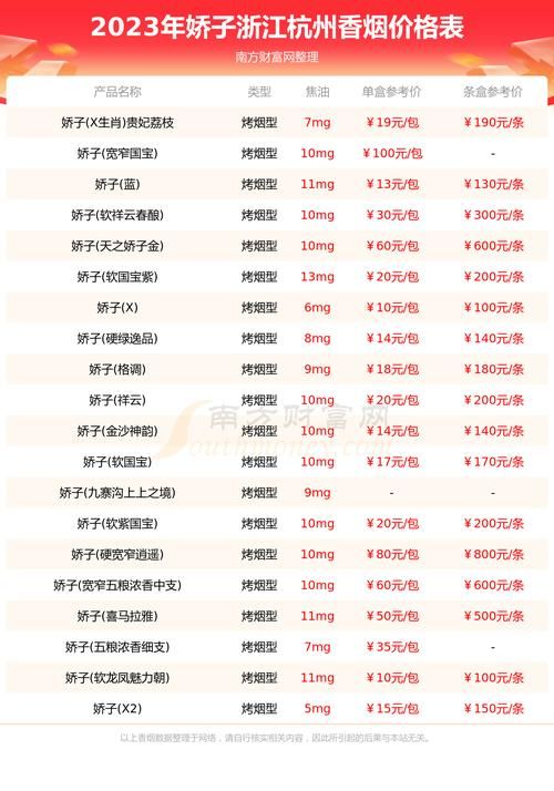 浙江省出产什么香烟品牌 浙江有什么香烟品牌大全