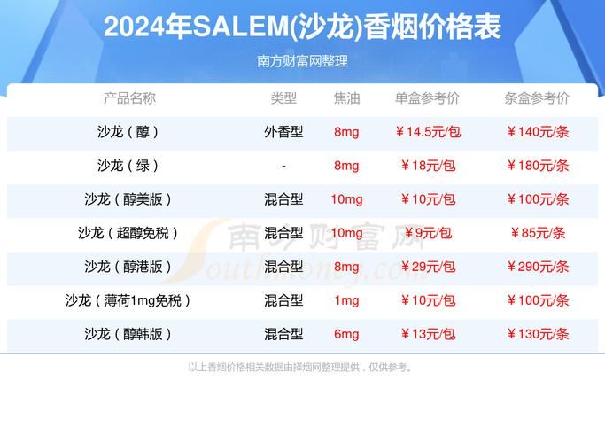 免税香烟厂家代理一手货源 免税香烟厂家代发