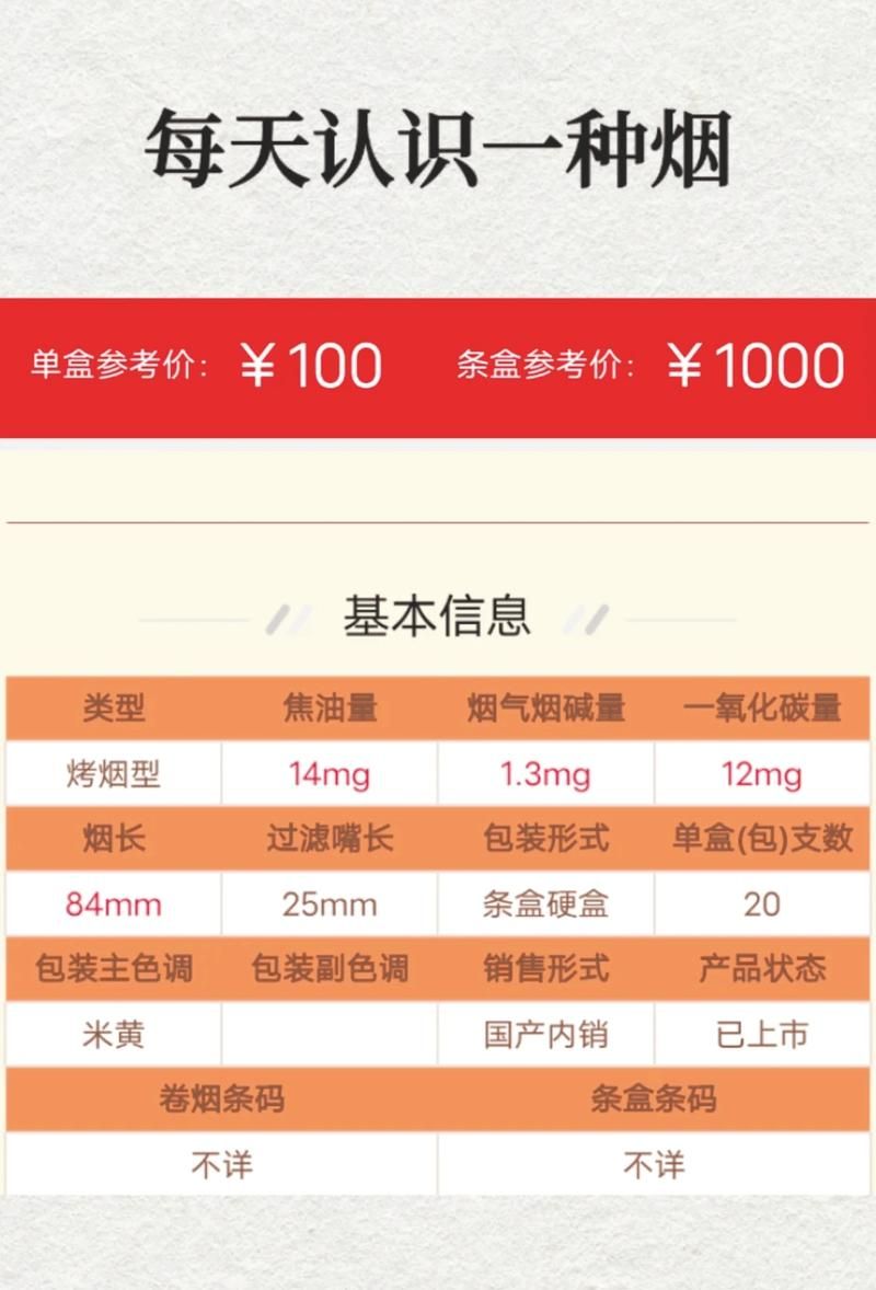 烤烟型香烟原理是什么 烤烟型香烟原理是什么意思