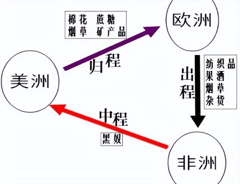 烟草公司香烟哪里来的 烟草局的烟是从哪里来的