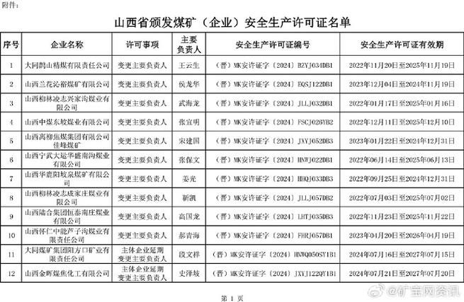 煤炭味的香烟有哪些品牌 煤炭的烟味有毒吗