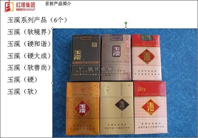 玉溪香烟建厂是什么时候 玉溪烟厂出的烟的种类图片