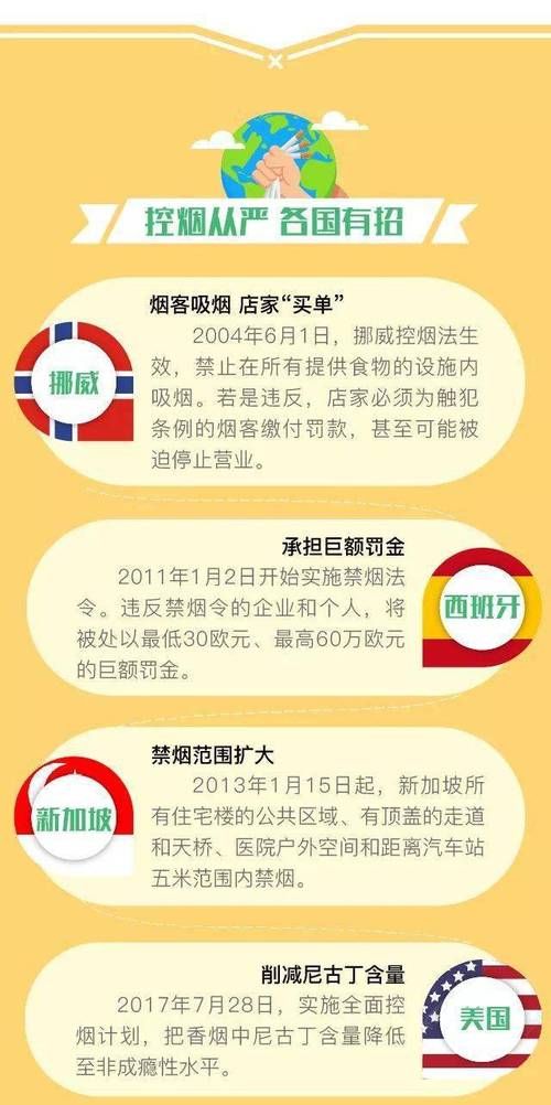 烟是指香烟吗为什么 烟是指香烟吗为什么不是烟