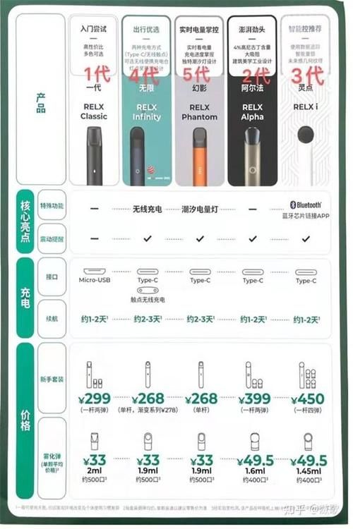 电子香烟多少一套 电子香烟多少一包