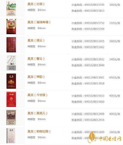 真龙香烟什么时候出产 真龙香烟新品上市