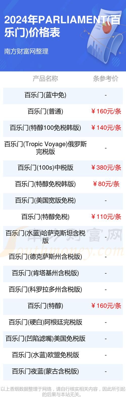 百乐门香烟国内哪里有卖 百乐门香烟网上商城