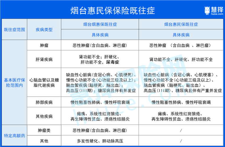 烟台哪里有香烟买 烟台哪里有香烟买的