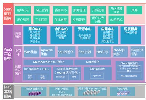 香烟顺销是什么意思 顺营销订烟平台