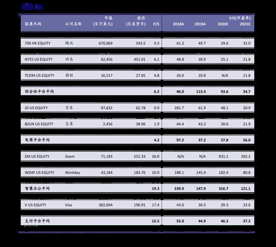 香烟总共多少档位的 香烟总共多少档位的烟