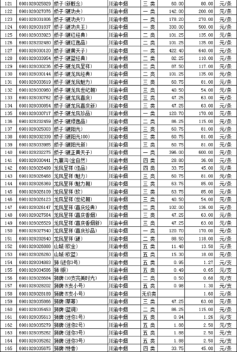 高仿烟哪里批发市场 高仿烟批发xycj