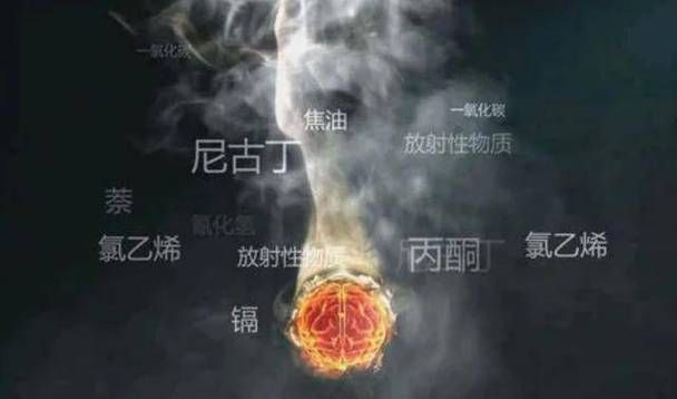 香烟的致癌物质包括哪些 香烟中致癌物质是什么