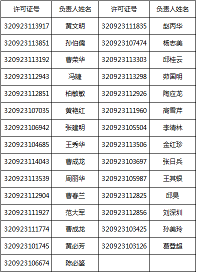 阜宁哪里有进口香烟买 阜宁烟草公司电话号码是多少