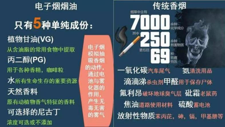 香烟变异鉴别方法有哪些 香烟变异鉴别方法有哪些图片