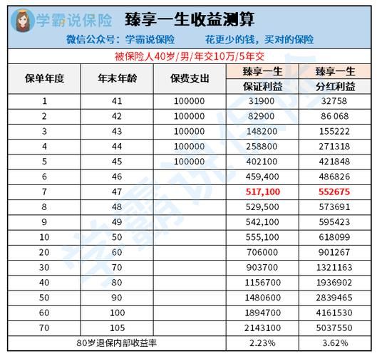 臻享香烟产地是哪里产的 臻享是什么意思？