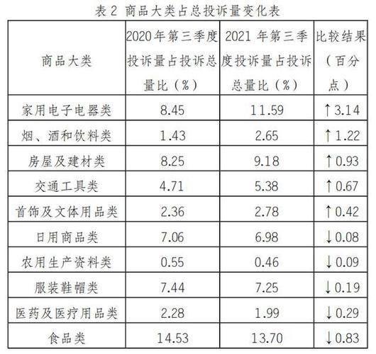 香烟乱价现象是什么 香烟乱价现象是什么意思