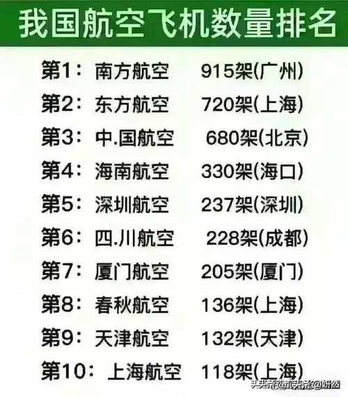 香烟品牌全国销量多少 全国香烟销量排行榜2020