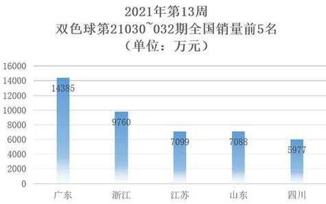 香烟为什么销量下降 香烟为什么销量下降的原因