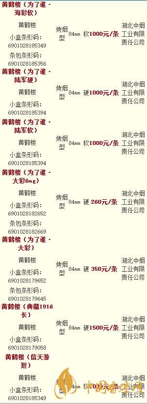 黄鹤楼薄荷香烟什么价 黄鹤楼薄荷香烟价格