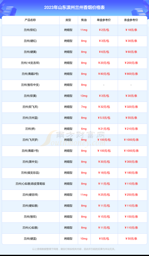 卖高仿烟多少就坐牢 买高仿烟犯法吗