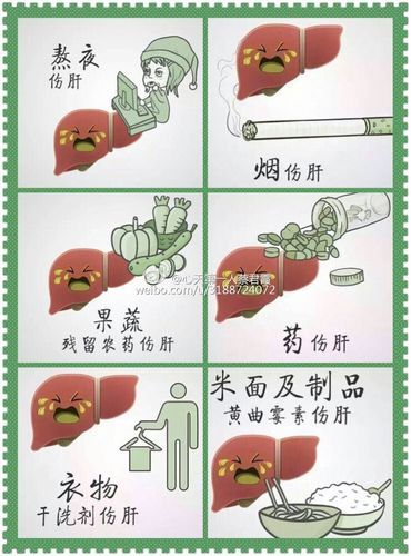 香烟为什么伤肝 香烟为什么伤肝呢