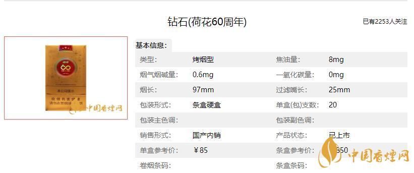 荷花香烟梅州哪里有卖 荷花烟广东价格