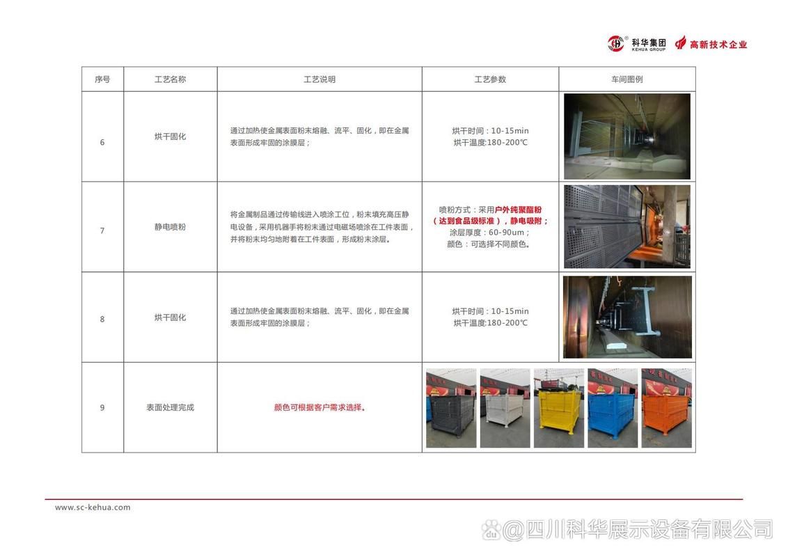 香烟什么工艺好卖一点 香烟制作工艺流程