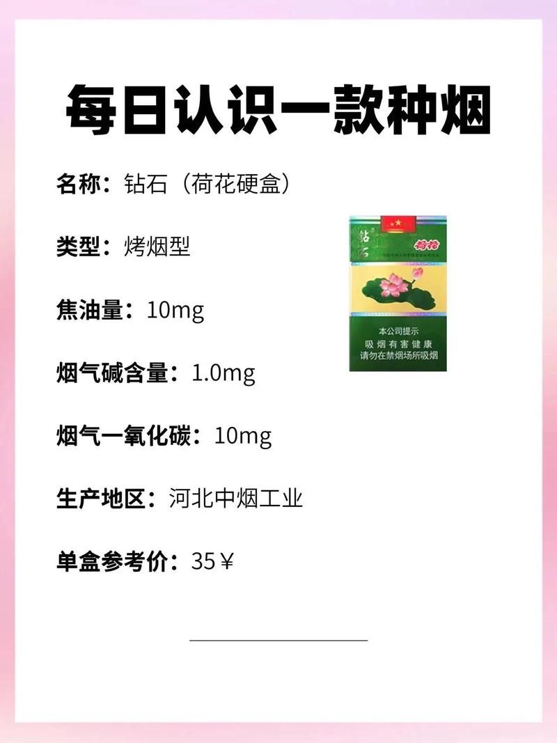 荷花太阳香烟多少钱 2020荷花烟价格表大全集