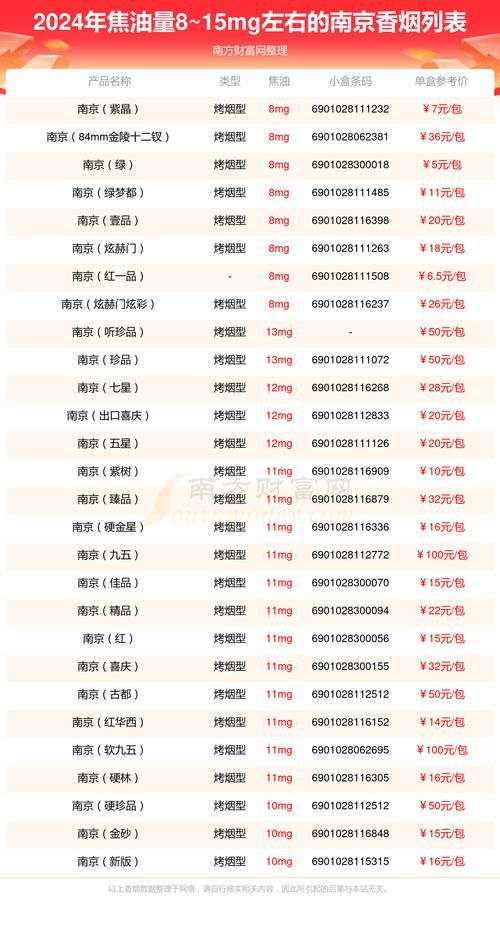 香烟亏损问题有哪些 香烟销售下降原因