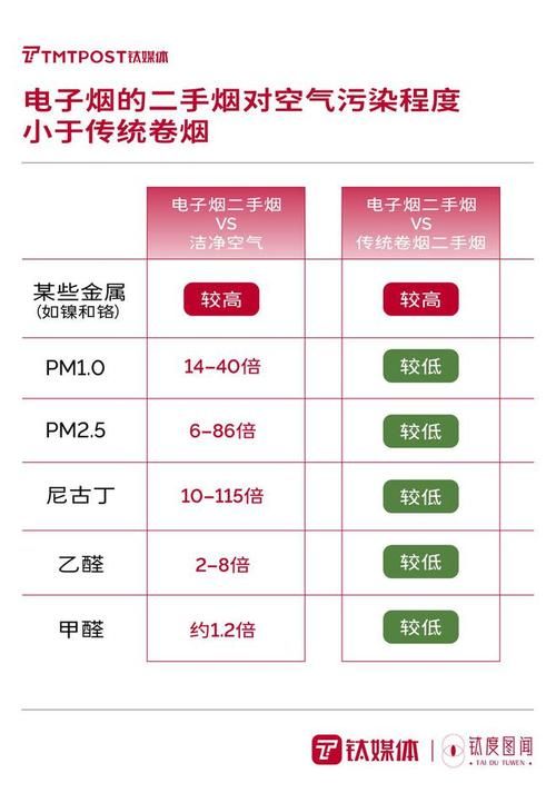 香烟含水率多少 国标卷烟的含水率