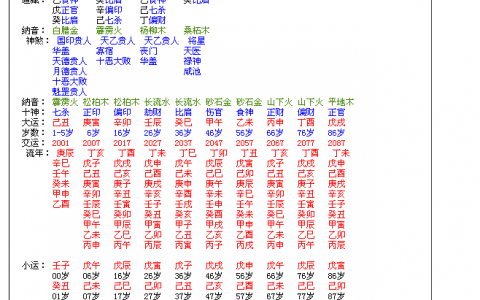 点香烟灰算卦什么意思 点烟算卦准还是点香算卦准